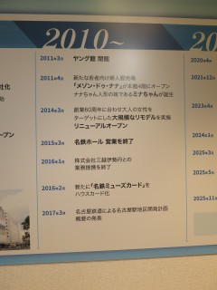 ���悤�Ȃ疼�S�S�ݓX