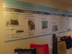 ���悤�Ȃ疼�S�S�ݓX