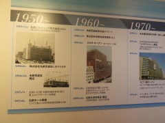 ���悤�Ȃ疼�S�S�ݓX