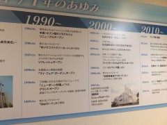 ���悤�Ȃ疼�S�S�ݓX