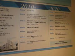 ���悤�Ȃ疼�S�S�ݓX